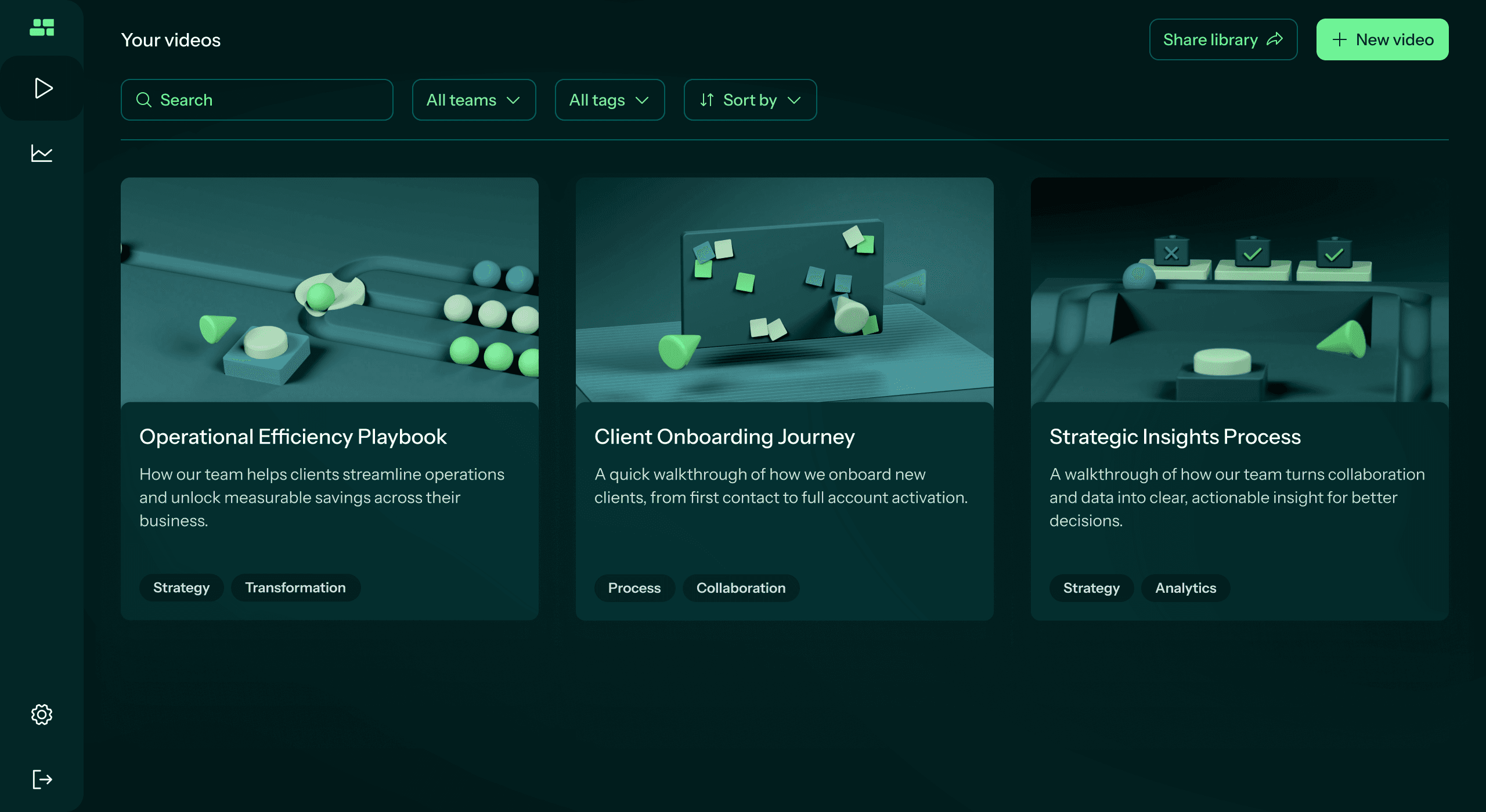 Screenshot of Hyperframe dashboard showing a list of videos